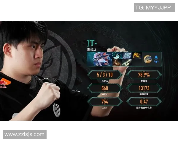 DOTA2灵活性排行榜揭晓IG战队荣登第八位引发热议